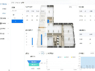 工廠新引擎——云物智慧工廠管理系統(tǒng)